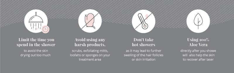 tips for Showeing after laser hair removal treatment 