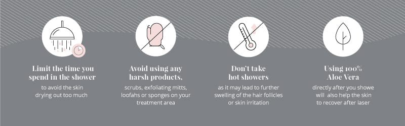 tips for Showeing after laser hair removal treatment