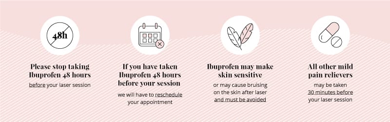 Ibuprofen before laser hair removal
