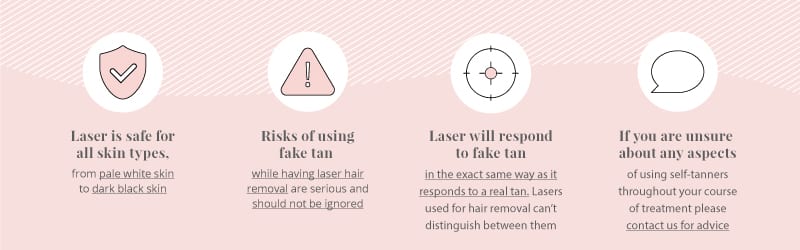 Everything you need to know about fake tan and laser hair removal 