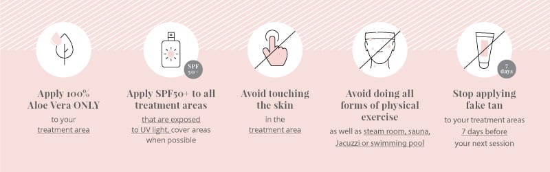 Top tips on what to do after Brazilian laser hair removal 