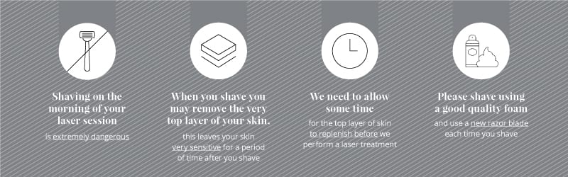 reasons why it's important to shave before your laser treatment