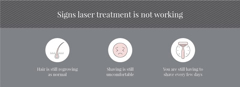 Signs laser hair removal is not working 