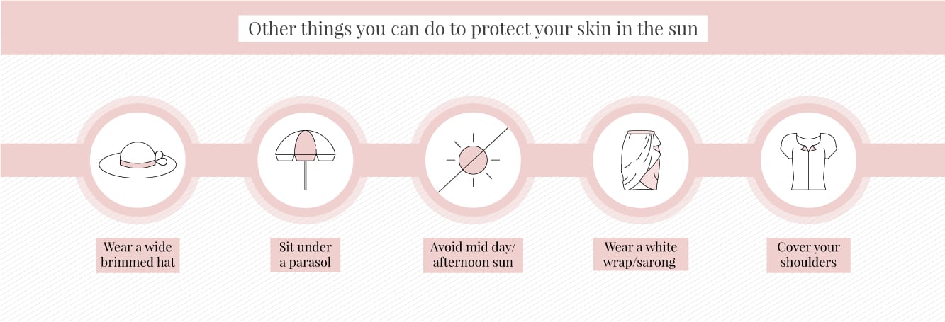 Things to help protect your skin while in the sun 