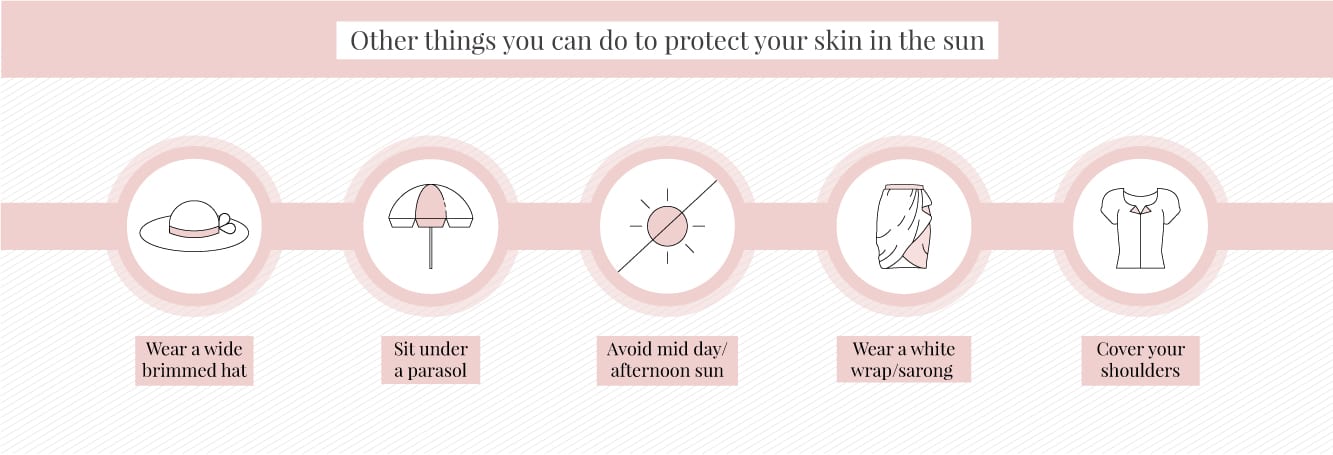 Things to help protect your skin while in the sun